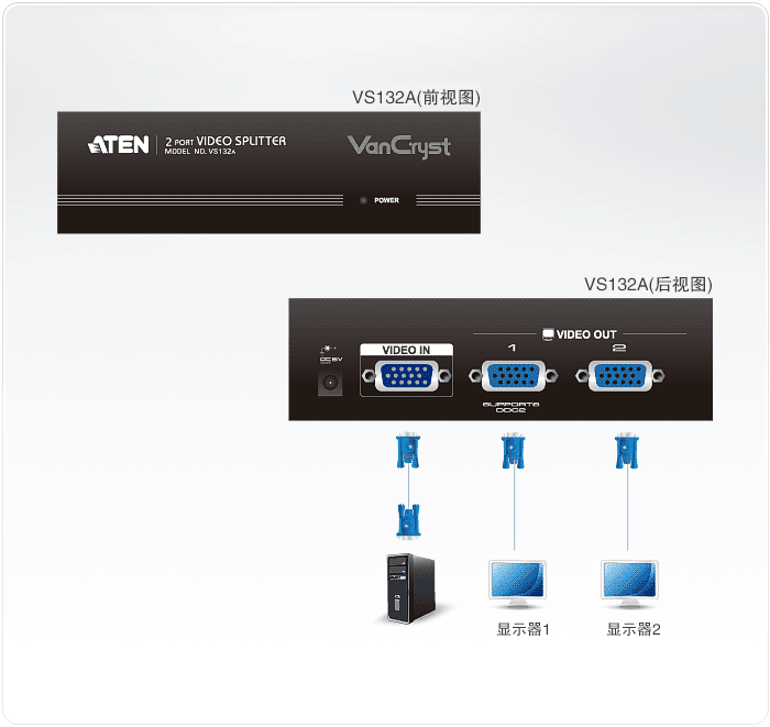 VS132A  VGA视频分配器